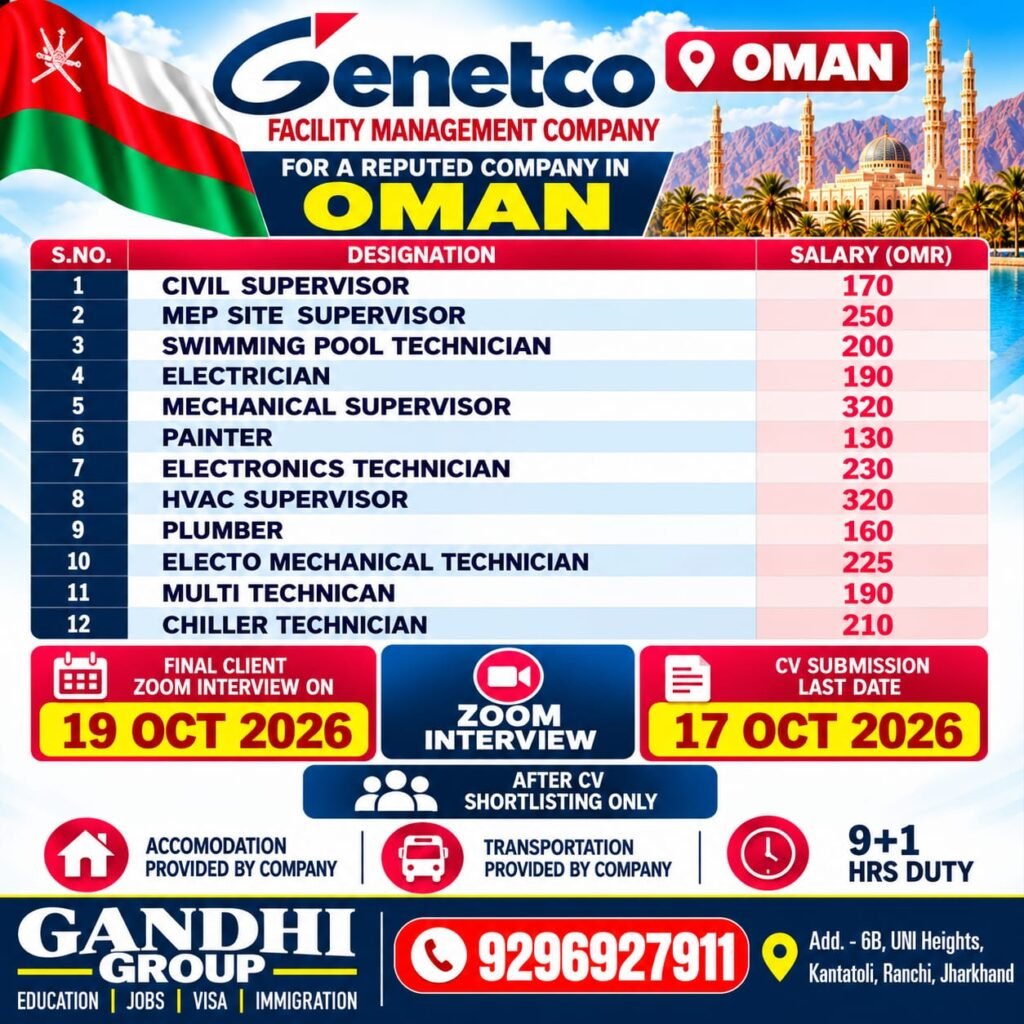 Oman